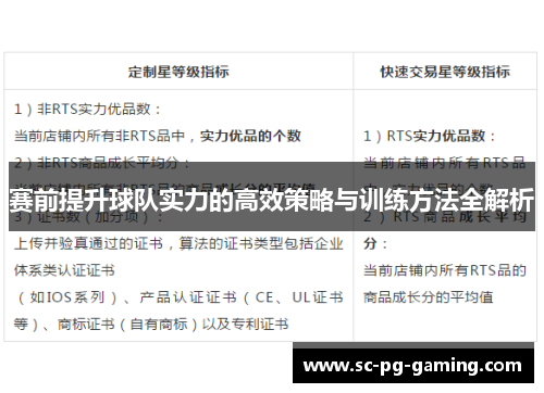 赛前提升球队实力的高效策略与训练方法全解析