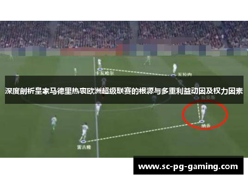 深度剖析皇家马德里热衷欧洲超级联赛的根源与多重利益动因及权力因素