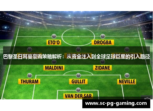 巴黎圣日耳曼豪购策略解析：从资金注入到全球足球巨星的引入路径